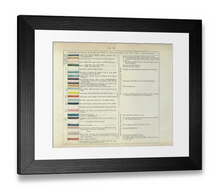 Framed Print : Table of the Explanation of Colours on the Map of Strata Framed Print : Table of the Explanation of Colours on the Map of Strata