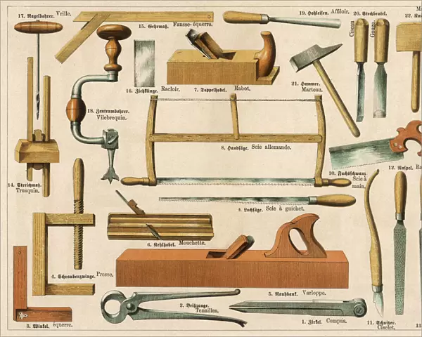Tools used in carpentry and joinery