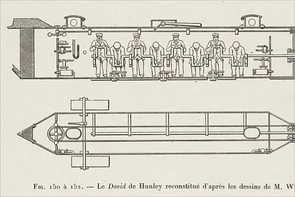 Hunleys David Submarine
