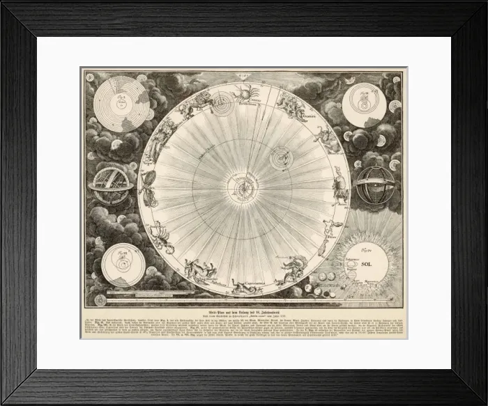 Framed Print : Planets and Zodiac Framed Print : Planets and Zodiac