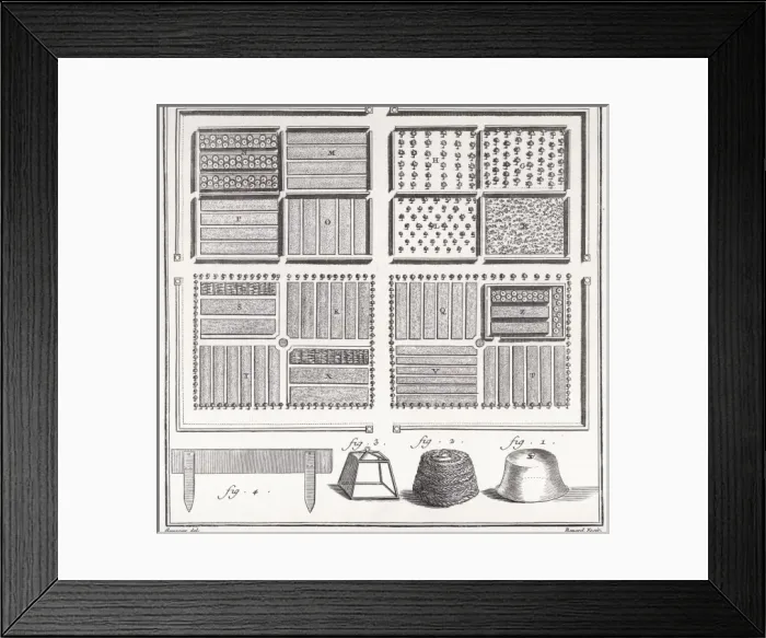 Framed Print : Gardens / Plans & Layouts Framed Print : Gardens / Plans & Layouts
