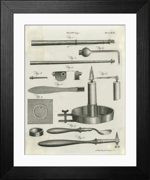 Framed Print : Industry / Tools / 1797 Framed Print : Industry / Tools / 1797