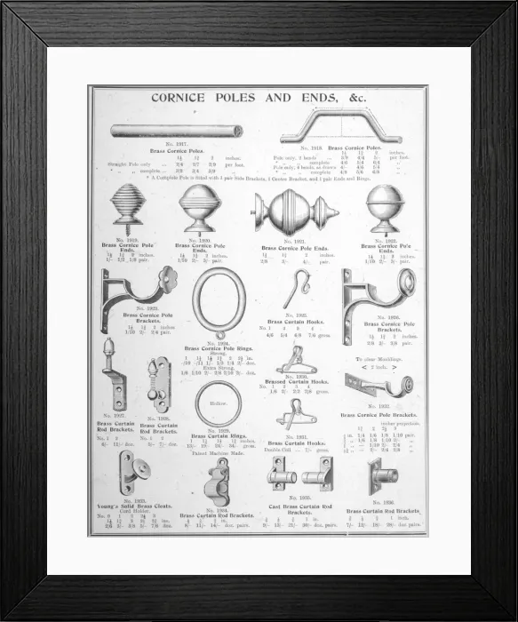 Framed Print : Door Handles Etc Framed Print : Door Handles Etc