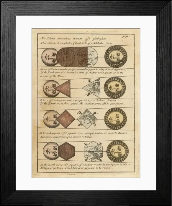 Framed Print : Shape of the Earth Framed Print : Shape of the Earth