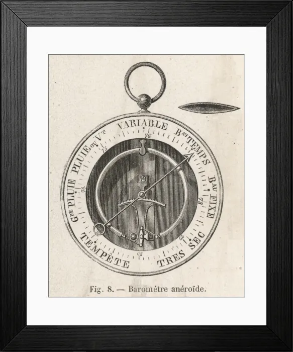 Framed Print : Aneroid Barometer 1875 Framed Print : Aneroid Barometer 1875