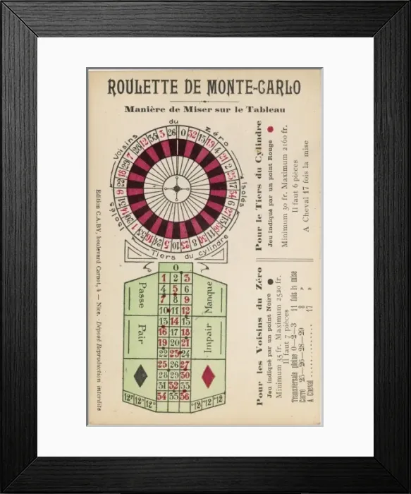 Framed Print : Roulette Instructions Framed Print : Roulette Instructions