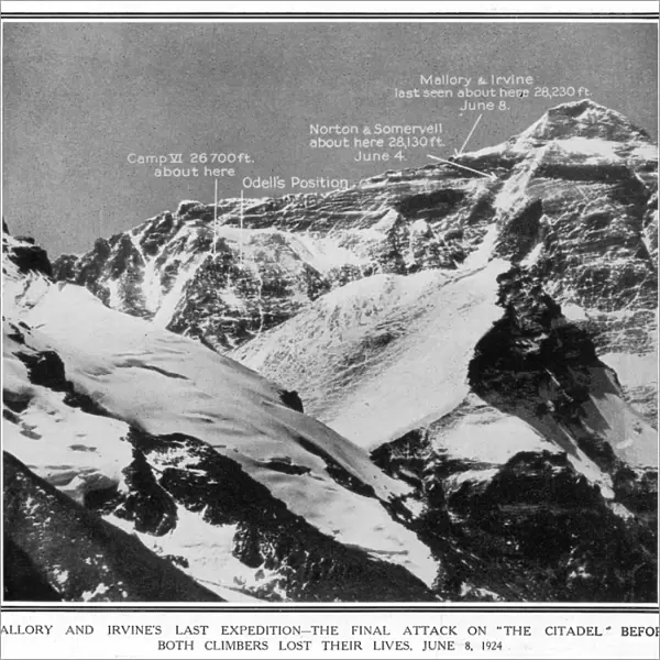 The positions of the Everest Expedition, 1924