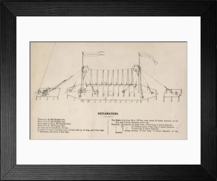 Framed Print : Blondins Tightrope Framed Print : Blondins Tightrope