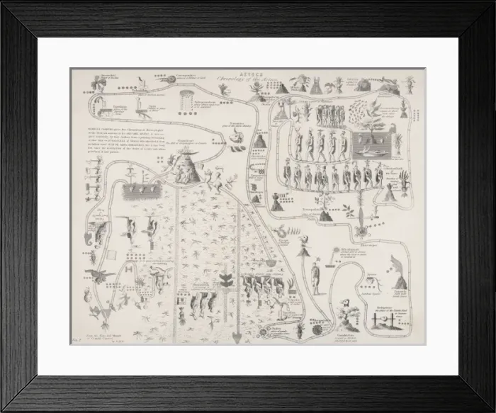 Framed Print : Aztec Chronology Framed Print : Aztec Chronology