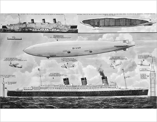 R. M. S. Queen Mary, Hindenburg and Big Ben, 1936