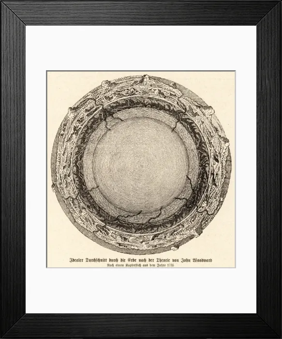 Framed Print : EARTHs INTERIOR, 1735 Framed Print : EARTHs INTERIOR, 1735
