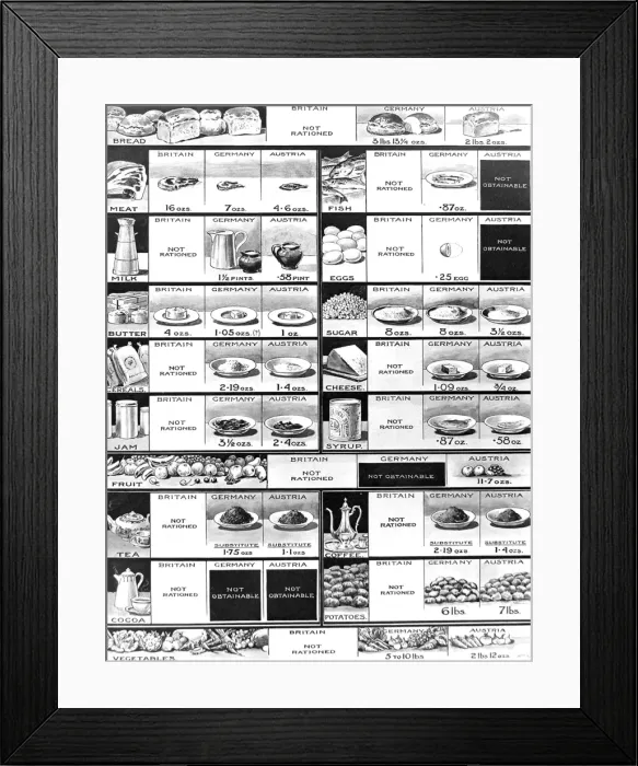 Framed Print : British, German and Austrian Rations, First World War, 1918 Framed Print : British, German and Austrian Rations, First World War, 1918