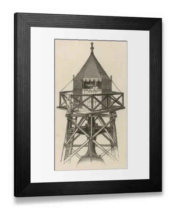 Framed Print : Ordnance Survey Observatory on St. Pauls Cathedral, London Framed Print : Ordnance Survey Observatory on St. Pauls Cathedral, London