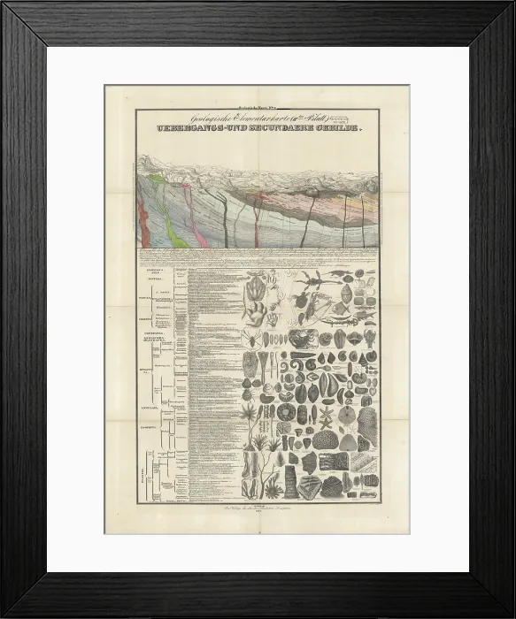 Framed Print : Geologische Elementarkarte, plate 3 (Klopfel, 1838) Framed Print : Geologische Elementarkarte, plate 3 (Klopfel, 1838)