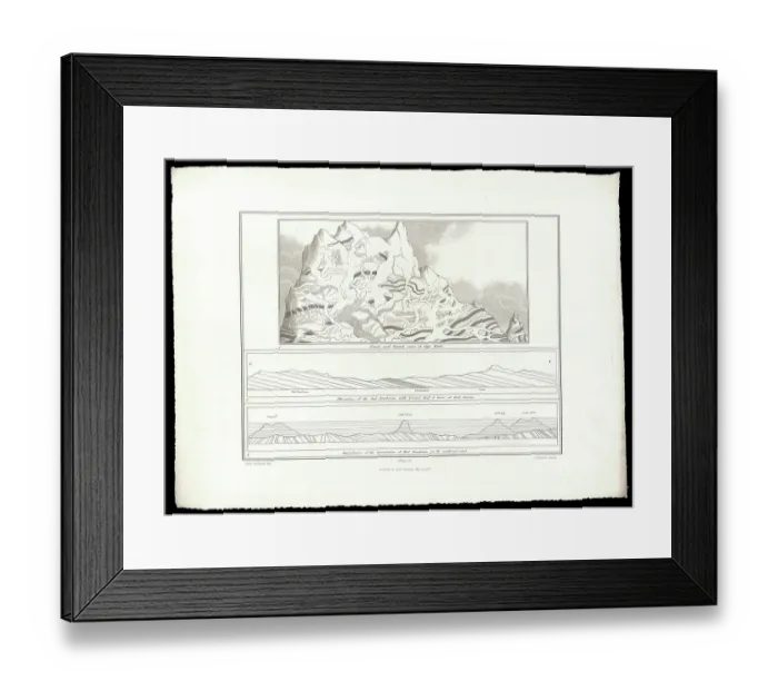 Framed Print : Granite veins and gneiss at Cape Wrath Framed Print : Granite veins and gneiss at Cape Wrath