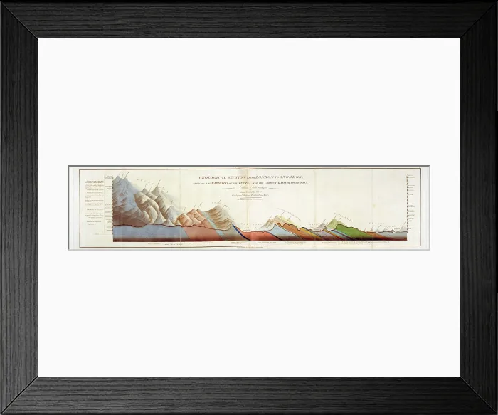 Framed Print : Geological Section from London to Snowdon (Smith, 1817) Framed Print : Geological Section from London to Snowdon (Smith, 1817)