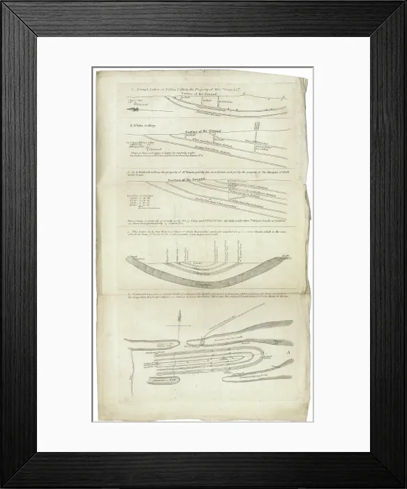 Framed Print : Sections and plan of the collieries around Nailsea Framed Print : Sections and plan of the collieries around Nailsea