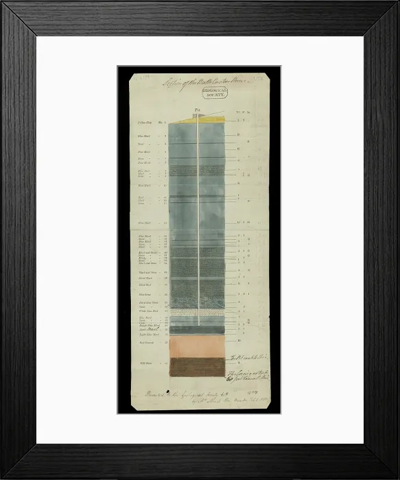 Framed Print : Section of the Bath Easton Coal Mine, Avon Framed Print : Section of the Bath Easton Coal Mine, Avon
