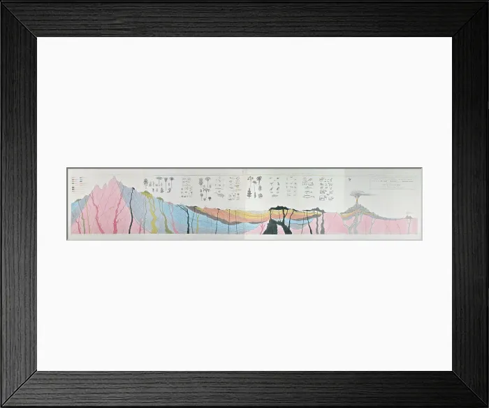 Framed Print : Ideal section of a portion of the Earth's Crust Framed Print : Ideal section of a portion of the Earth's Crust