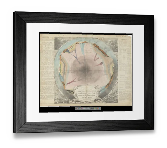 Framed Print : Diametric section of the principles and theories of geology Framed Print : Diametric section of the principles and theories of geology