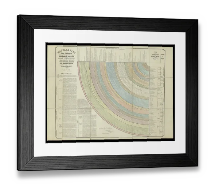 Framed Print : Principal European groups of stratified rocks