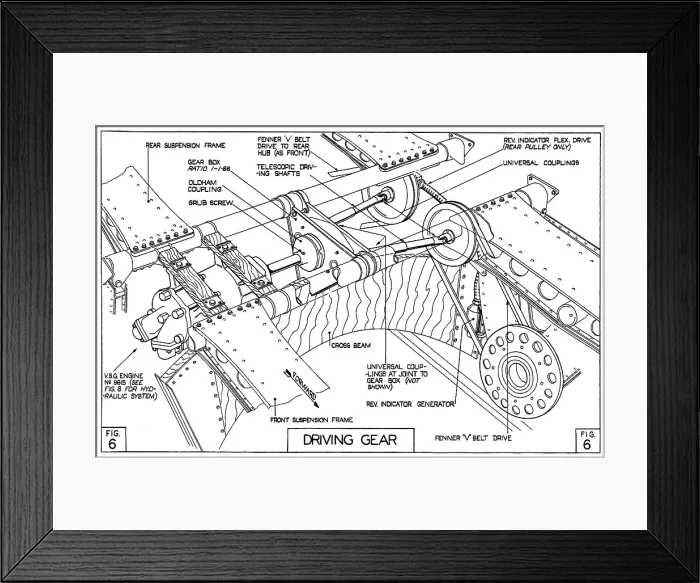 Framed Print : Highball bouncing bomb Framed Print : Highball bouncing bomb