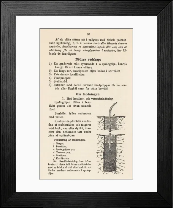Framed Print : Weapons / Explosives Framed Print : Weapons / Explosives