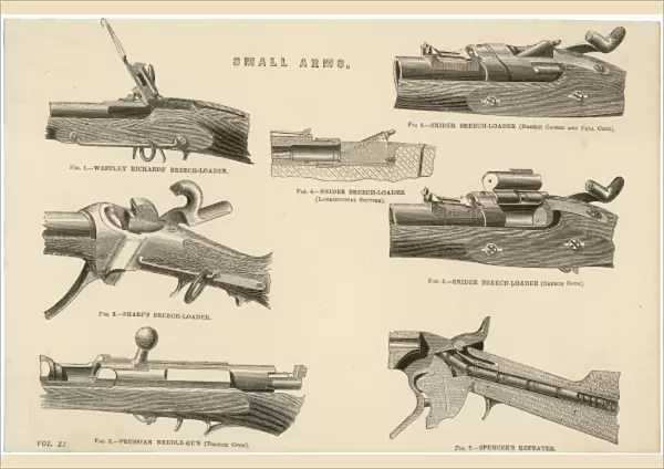 Various Rifles