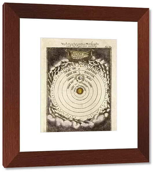 Copernicus  /  Solar System
