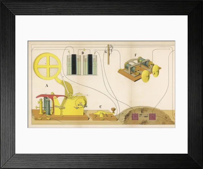Framed Print : Morse / Electric Telegraph Framed Print : Morse / Electric Telegraph