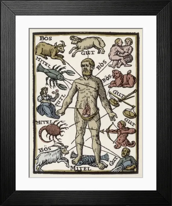 Framed Print : Cosmic Influences Framed Print : Cosmic Influences