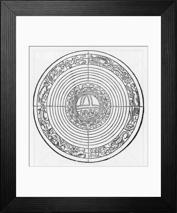 Framed Print : ZODIAC. The twelve signs turn round the central Earth Date: 16th century Framed Print : ZODIAC. The twelve signs turn round the central Earth Date: 16th century