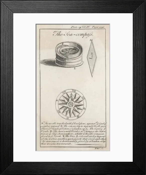 Framed Print : Sea Compass Framed Print : Sea Compass