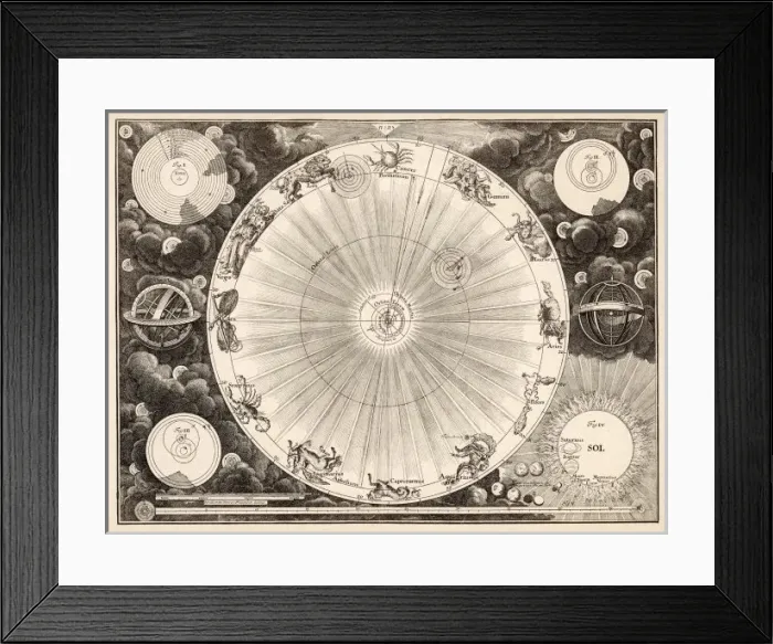 Framed Print : Planets and Zodiac Framed Print : Planets and Zodiac