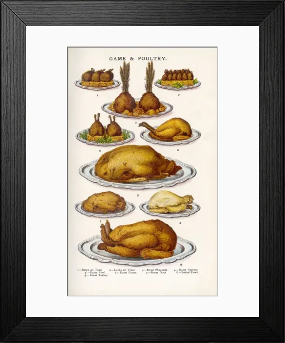 Framed Print : Beeton Game & Poultry Framed Print : Beeton Game & Poultry