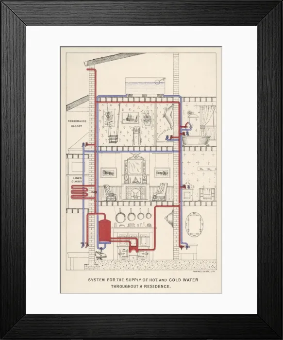 Framed Print : Water Supply / House Framed Print : Water Supply / House