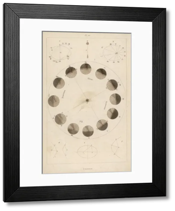 Framed Print : Changing Seasons Framed Print : Changing Seasons