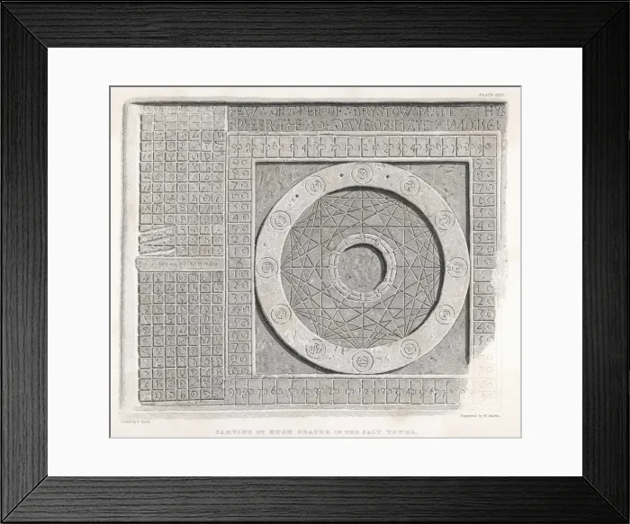 Framed Print : Astronomical Clock Framed Print : Astronomical Clock
