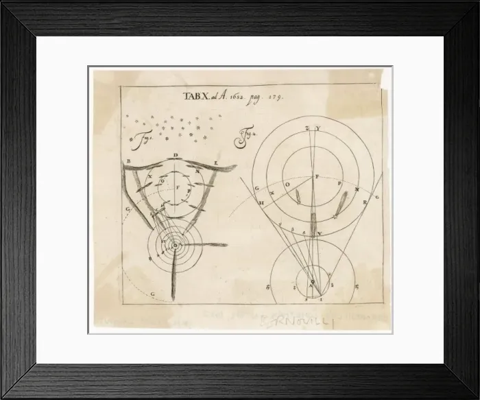 Framed Print : BERNOUILLIs COMETS 1682 Framed Print : BERNOUILLIs COMETS 1682