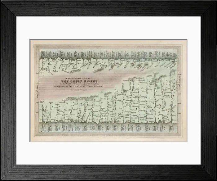 Framed Print : Chief Rivers of World Framed Print : Chief Rivers of World