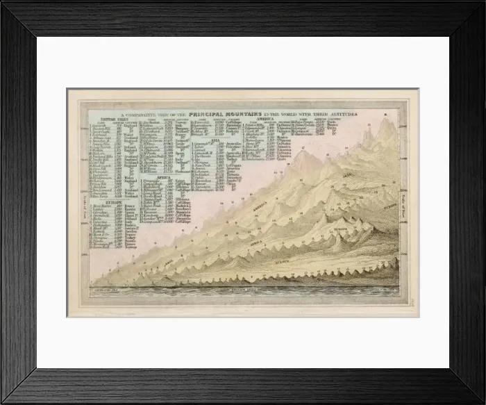 Framed Print : Worlds Chief Mountains Framed Print : Worlds Chief Mountains