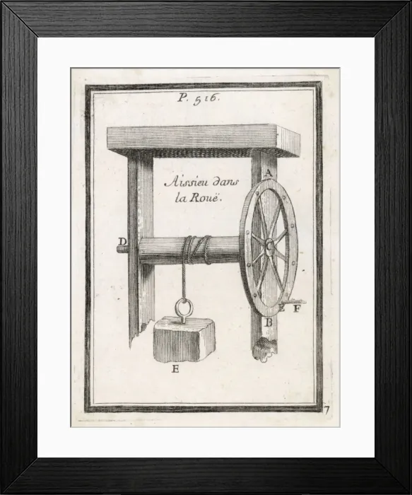 Framed Print : AXLE 1690. AISSIEU, modern Essieu : axle or spindle Framed Print : AXLE 1690. AISSIEU, modern Essieu : axle or spindle