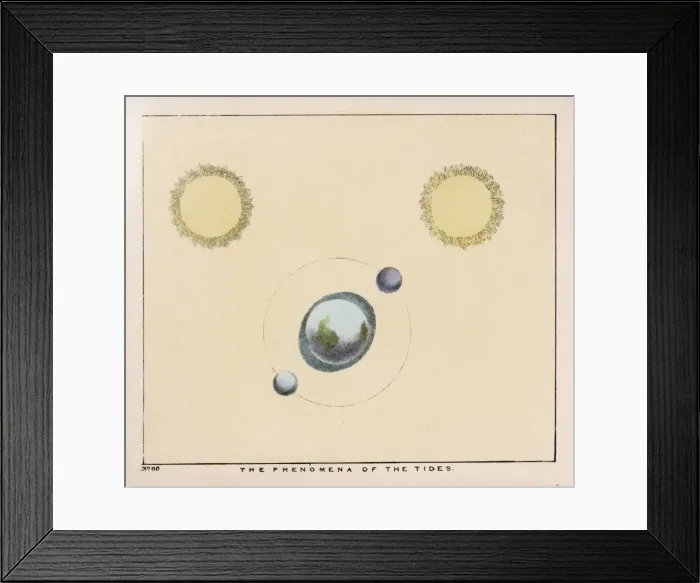 Framed Print : Blunt / The Cause of Tides Framed Print : Blunt / The Cause of Tides