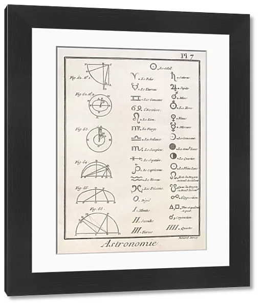 Astronomical Symbols