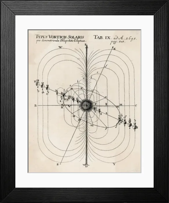 Framed Print : Bussingers System Framed Print : Bussingers System