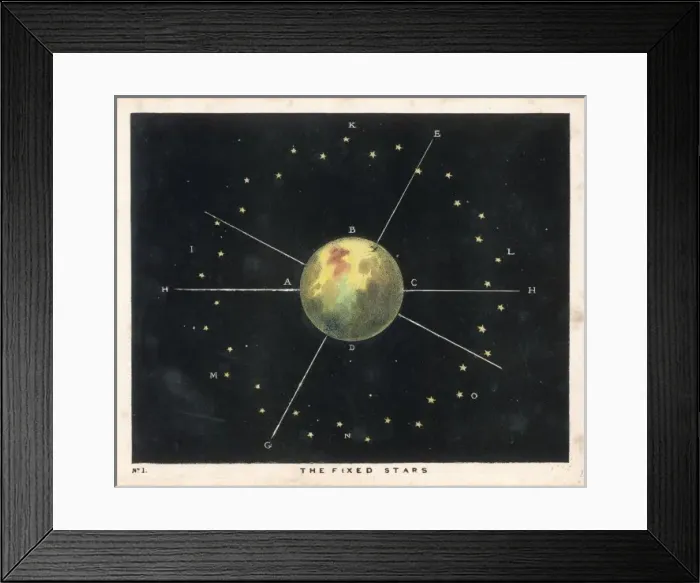 Framed Print : The Fixed Stars Framed Print : The Fixed Stars