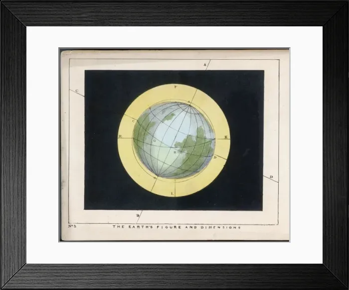 Framed Print : Blunt / Earths Dimensions Framed Print : Blunt / Earths Dimensions