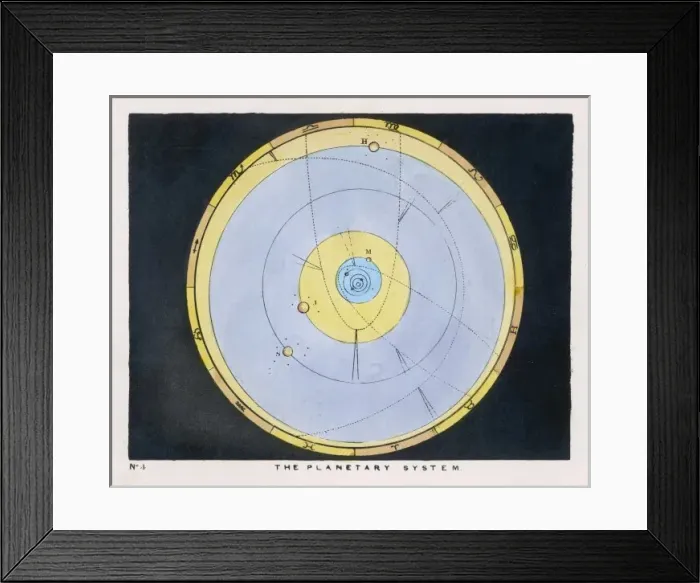 Framed Print : Blunt / Planetary System Framed Print : Blunt / Planetary System