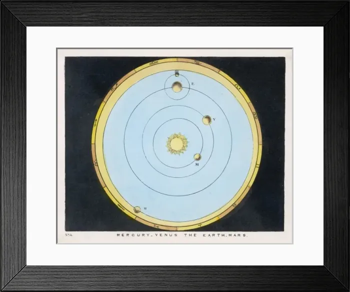 Framed Print : Blunt / 1st 4 Planets / Mvem Framed Print : Blunt / 1st 4 Planets / Mvem