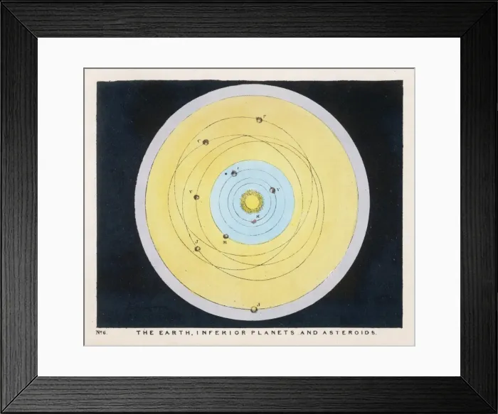 Framed Print : Blunt / Earth & Asteroids Framed Print : Blunt / Earth & Asteroids